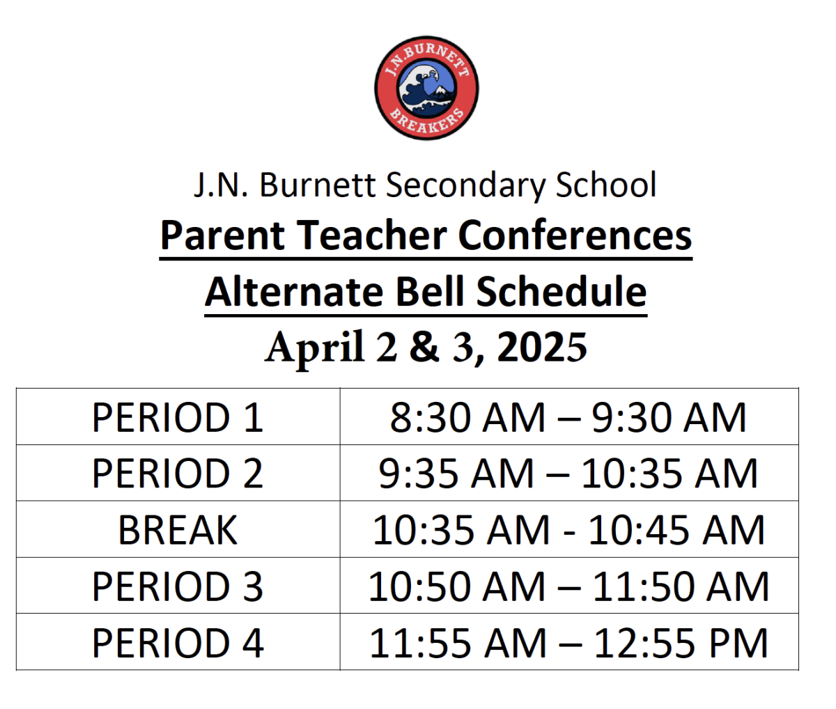 PT conferences