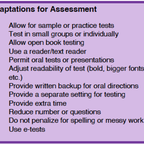 Adaptations for Assessment
